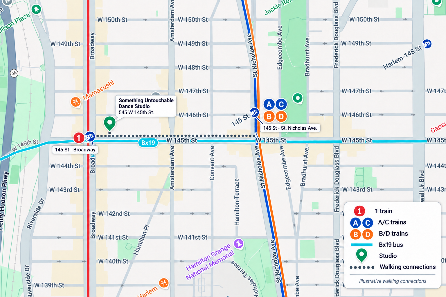 Illustrated transit map showing the 1, A, C, B and D subway lines and the Bx19 bus near the beginner salsa class at 545 West 145th Street